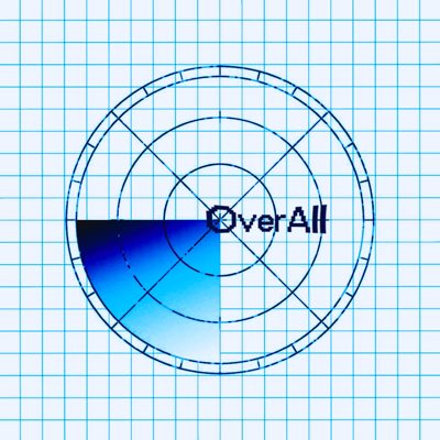 #NewProfilePic #NewSingle