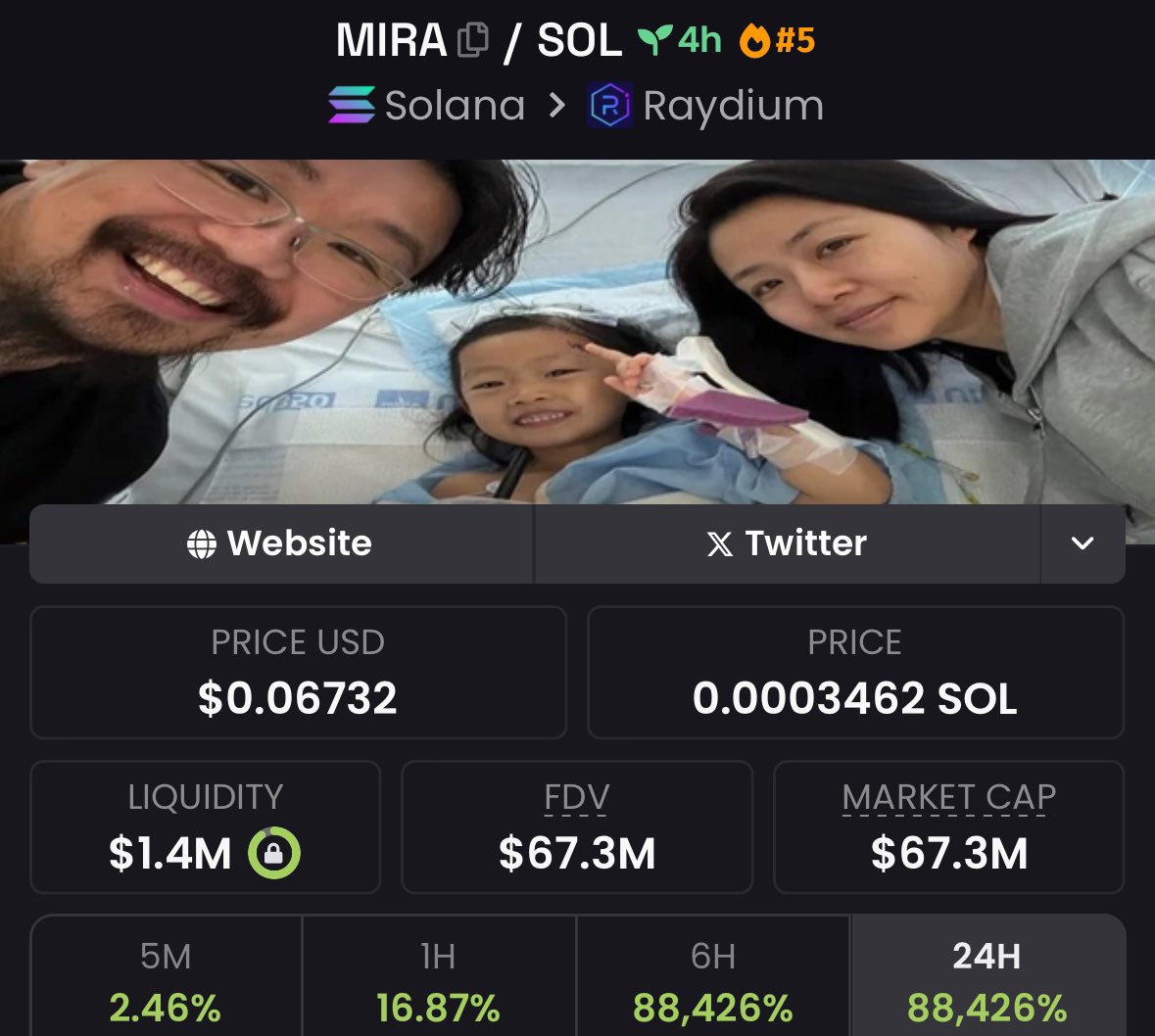 rgk_degen's tweet photo. $MIRA

Support little girl MIRA

Let’s pump her dad bag🌹

@blader https://t.co/JmWMeLo3Kc