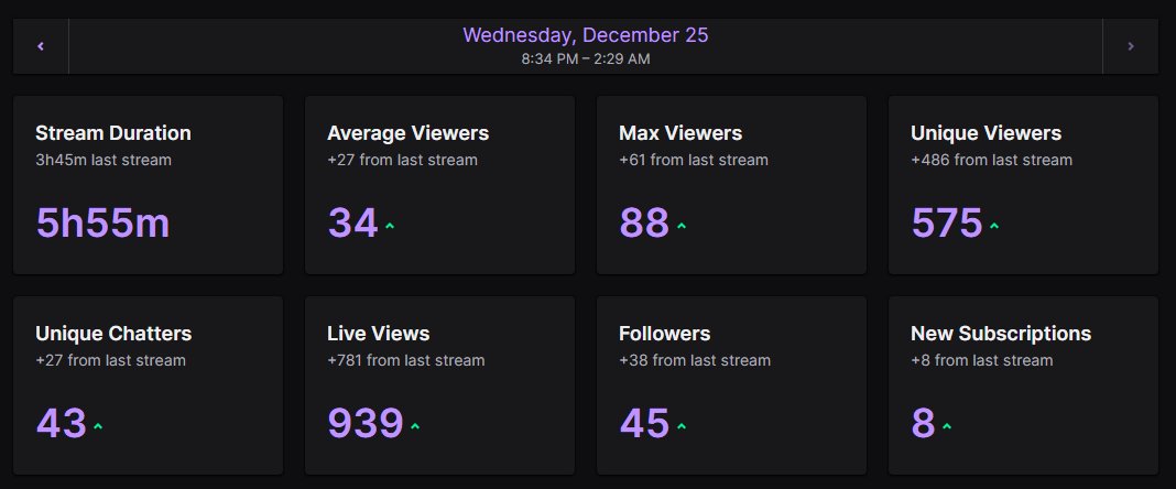 NO HOST THANOS STREAM!!! ON COMEUP OMFG!! 20/20 SUB GOAL HIT FOR FACECAM!! TUNE IN NEXT TIME!!