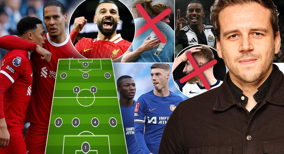 Fotbollskanalen tweet media