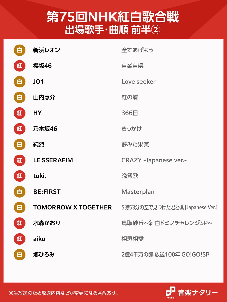 🟥「第75回NHK紅白歌合戦」曲順発表◻️ トップバッターはME:I、こっち