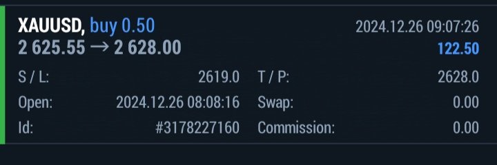 iamizza01's tweet photo. "Maximize your trading potential with our expert signals and watch your profits soar! Join our community for exclusive insights and updates.
Join us ๐https://t.co/GC3F2j6ZFb
#TradingSignals #Profits #MiddleEast #Forex #InvestSmart #SignalSuccess #Christmas
#ุณูุฑูุง_ุงูุงู
# https://t.co/lmDKTO7iEz