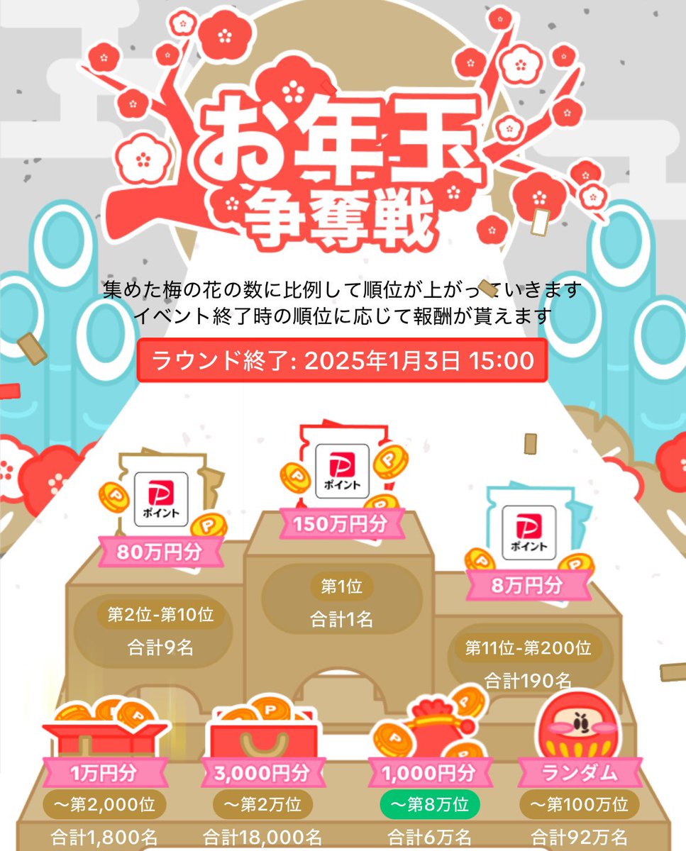 キャッシュレスしすぎた【杉田】 tweet media