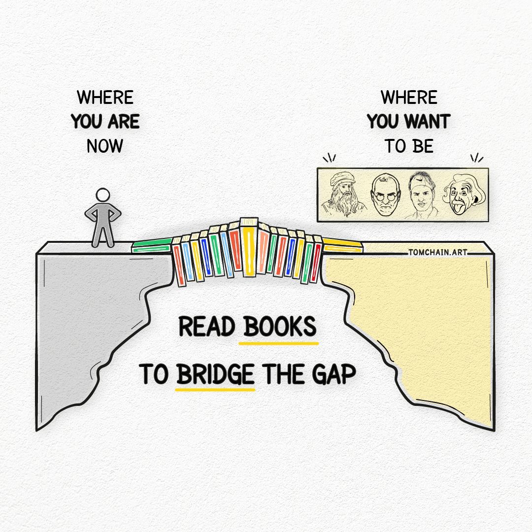 Visualize_Tom's tweet image. Start building your bridge today.