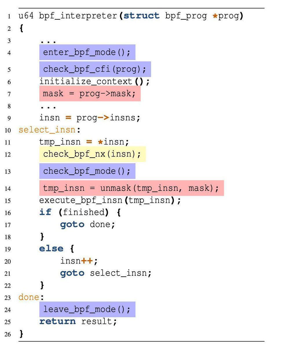 0xor0ne's tweet image. Bypass Linux kernel isolation technique by abusing the BPF infrastructure

cs.brown.edu/~vpk/papers/ep…

#Linux #cybersecurity