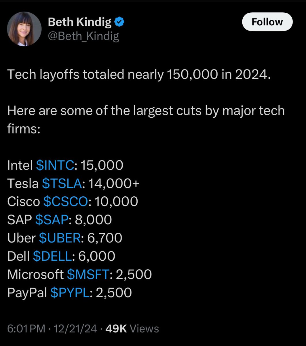 “There are major tech labor shortages, we need more H-1Bs” 

These people think you’re stupid.