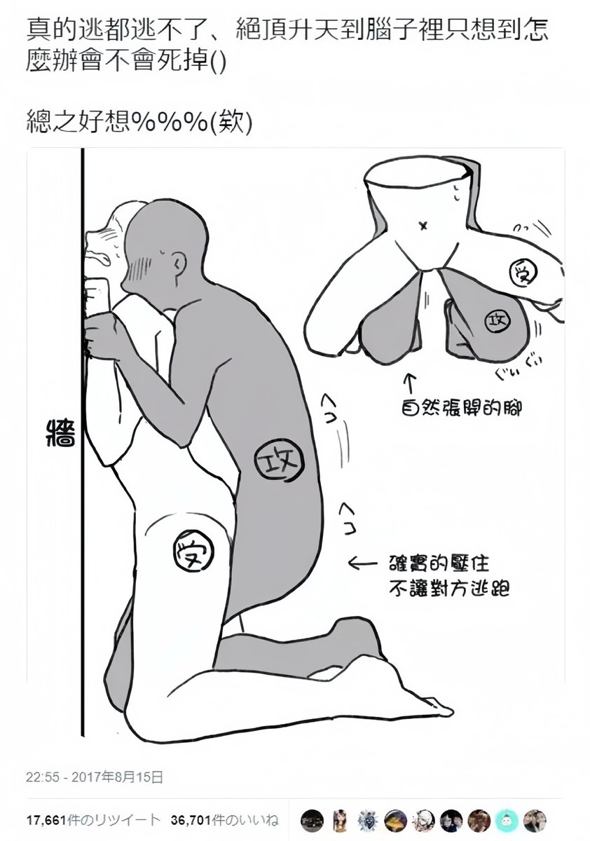 极品TOP必学的体位，能完全把Btm固定住，逃都逃不掉，并且这个角度，每一下都会顶中G点，还能控制Btm的腿开的角度，让Btm绝顶升天。