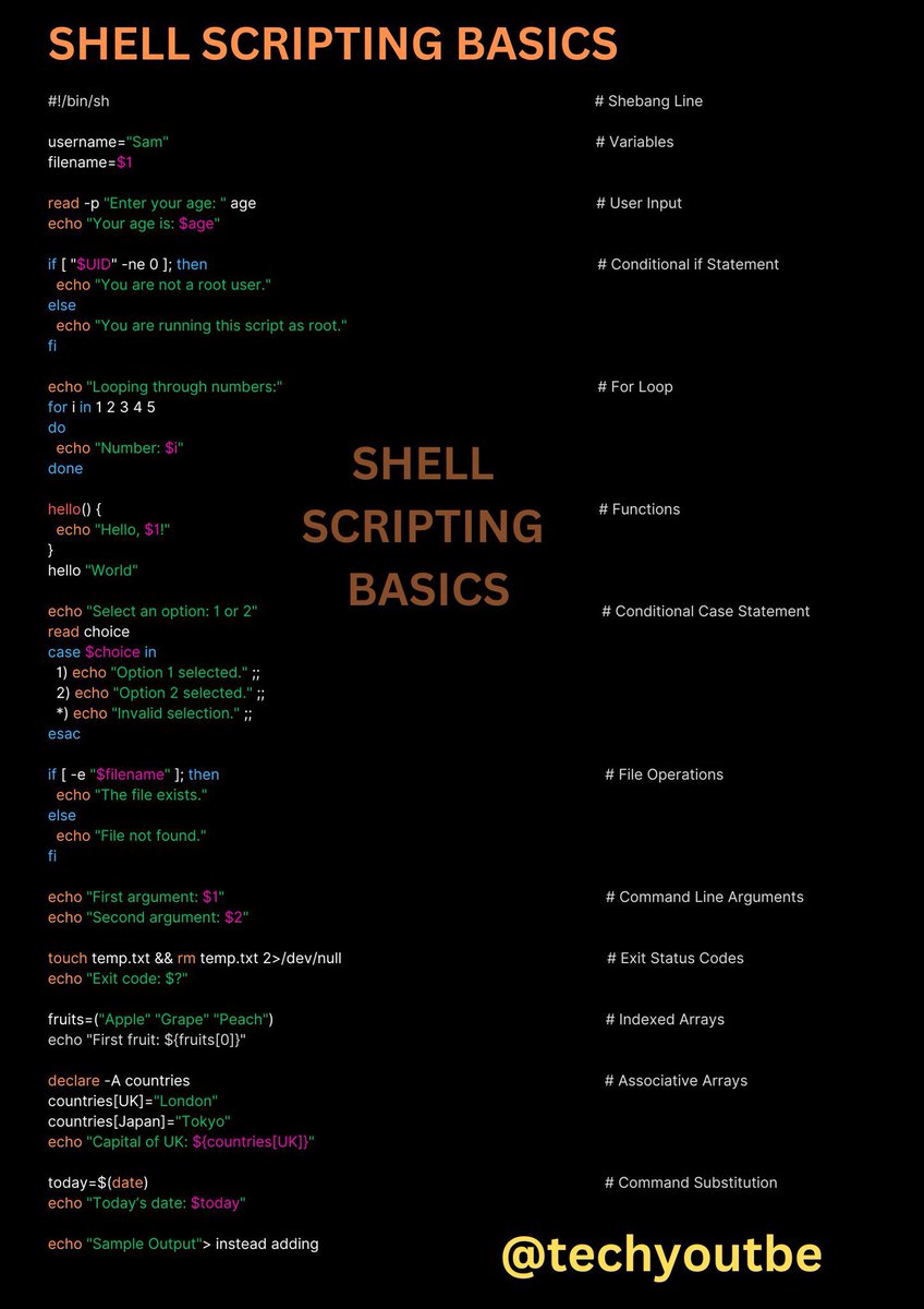 techyoutbe's tweet image. Shell Scripting Basics (key concepts and elements commonly used)