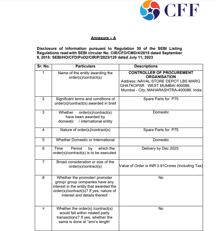 gemstocks_'s tweet image. New Order for #CFFFluidControl 🔥🔥