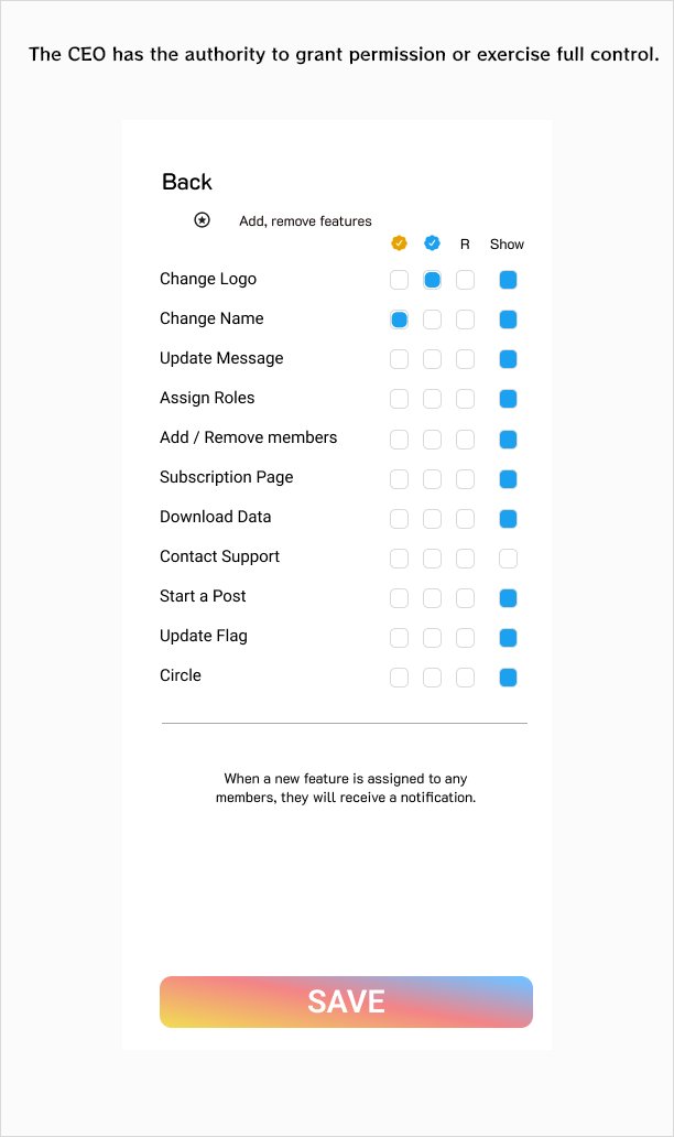 mush_app's tweet image. Support us with a Repost 🫶😃
We’re enhancing communication among employees with a new product we call MushC.
In a nutshell, it’s like LinkedIn but designed specifically for your company. All posts and interactions are private to your company&apos;s employees. And when we say…