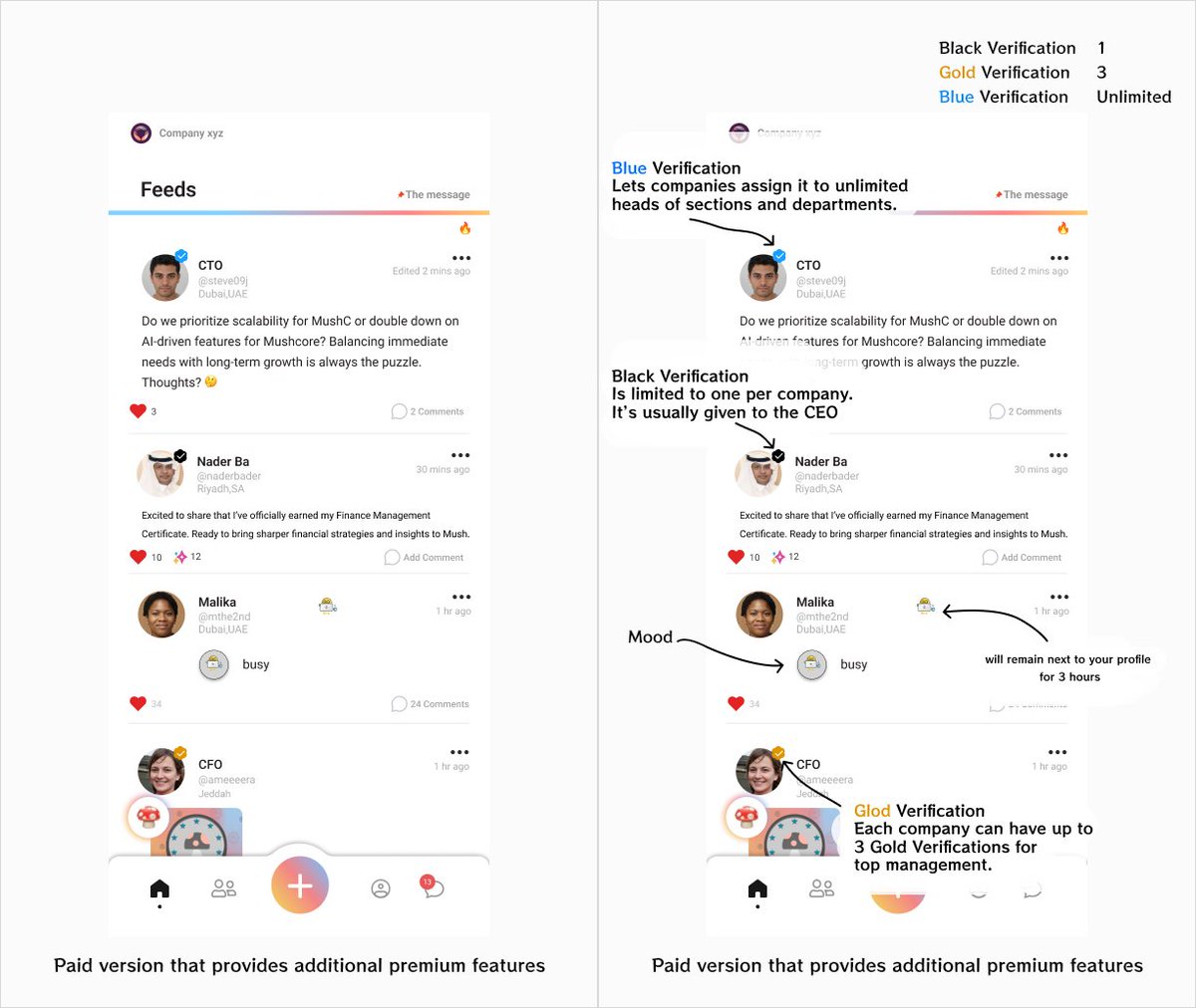 mush_app's tweet image. Support us with a Repost 🫶😃
We’re enhancing communication among employees with a new product we call MushC.
In a nutshell, it’s like LinkedIn but designed specifically for your company. All posts and interactions are private to your company&apos;s employees. And when we say…