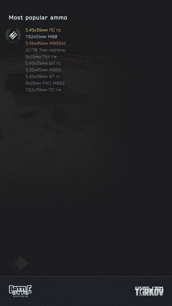 Escape from Tarkov tweet media
