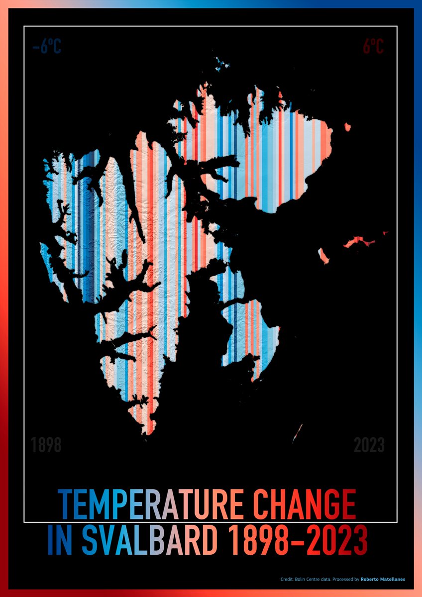 GIS_and_Beers's tweet image. En el #PostEarth🗺️🌍🎨 de hoy... #CambioClimatico a través de #stripes en el archipiélago #Svalbard. Así han cambiado las temperaturas en esta región del #Ártico entre 1989-2023 🌡️