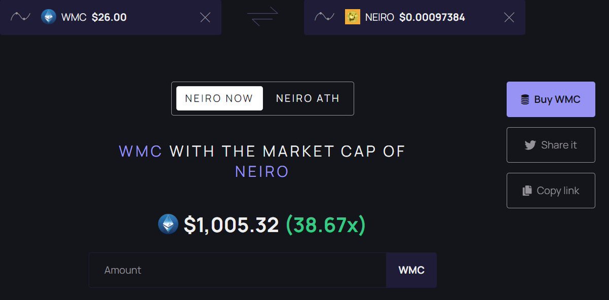 What if $WMC had the same marketcap as a random Eth Memecoin like NEIRO.

<a href="/MistCoinEth/">MistCoin | Origin of ERC-20</a>  would be at $1000 (currently $26)

Investing $1k now could give you $38k 🔥

$WMC is the very first ERC20 token.

I have a strong conviction on these historical tokens.
