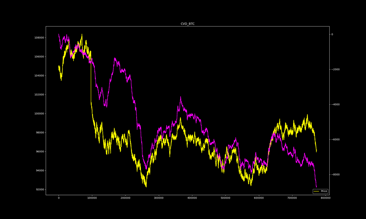 FTRX Analytics tweet media