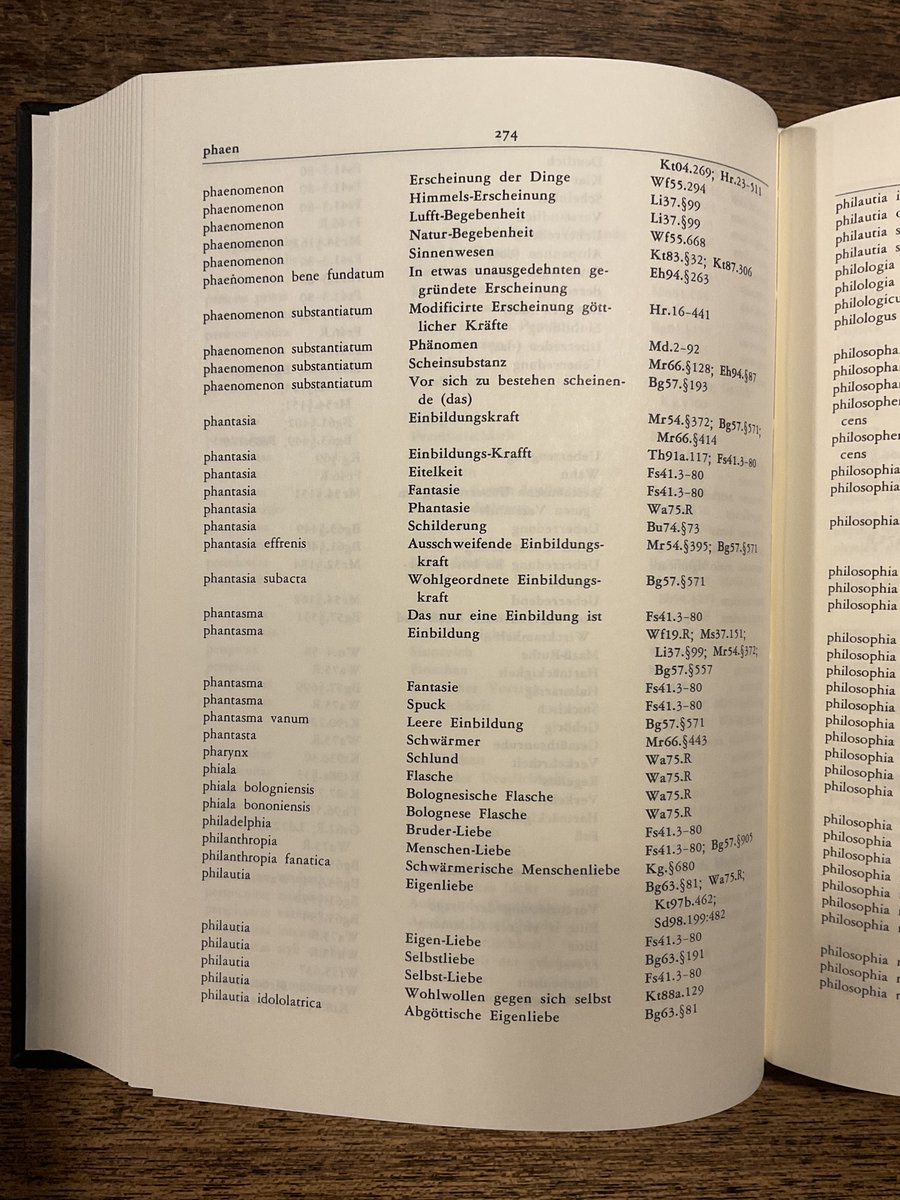 羅独ー独羅 学術語彙辞典　ラテン語／ドイツ語 羅独ー独羅 学術語彙辞典 ラテン語／ドイツ語 【公式通販】