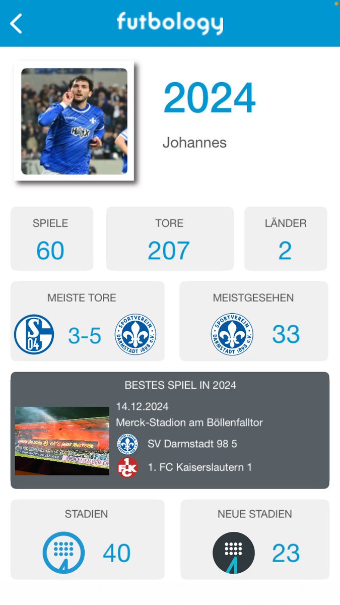 ⚜️ | FraserHornby 🐐 tweet media