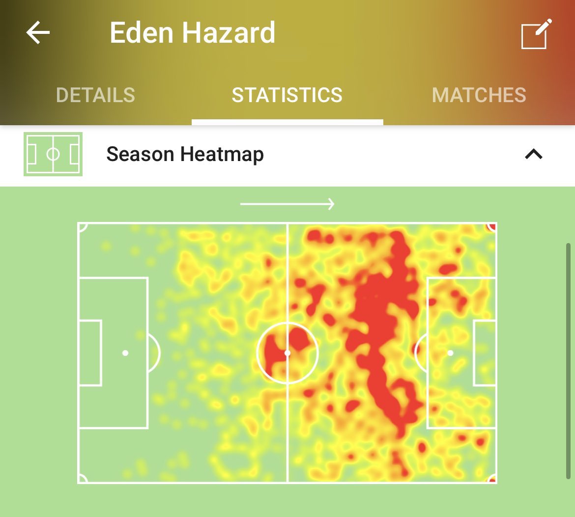 Godfather tweet media