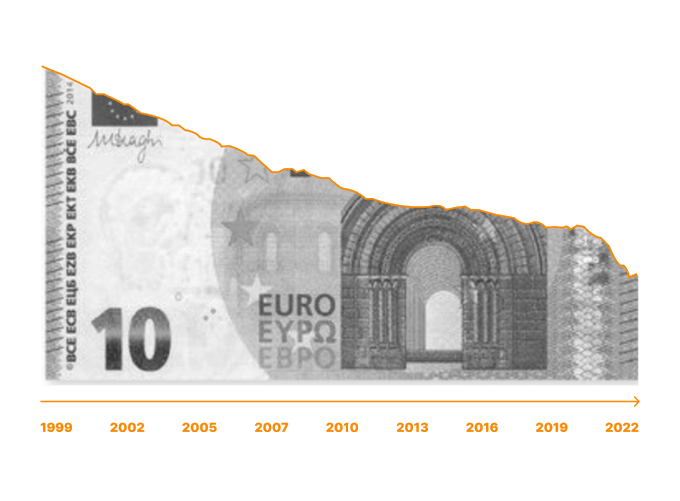 relai_app's tweet photo. Critics: Bitcoin will go to zero

The Euro: https://t.co/LtN76AdbpA