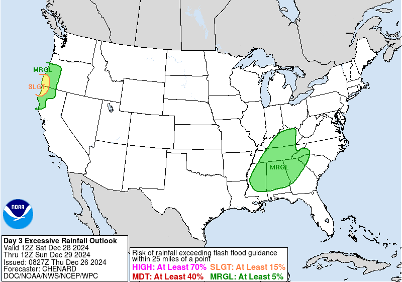 LimWeather's tweet photo. D3 WPC Excessive Rainfall Outlook SLGT Risk of #FlashFlood in NW #California and SW #Oregon States esp #Eureka,#Arcata,#Fortuna,#CoosBay,#CrescentCity,#BrookingsOR,#GoldCoast cities #Wxtwitter #Wxx #AtmosphericRiver #CAwx #ORwx #PNWwx #PNW https://t.co/k3YZLzOkNO