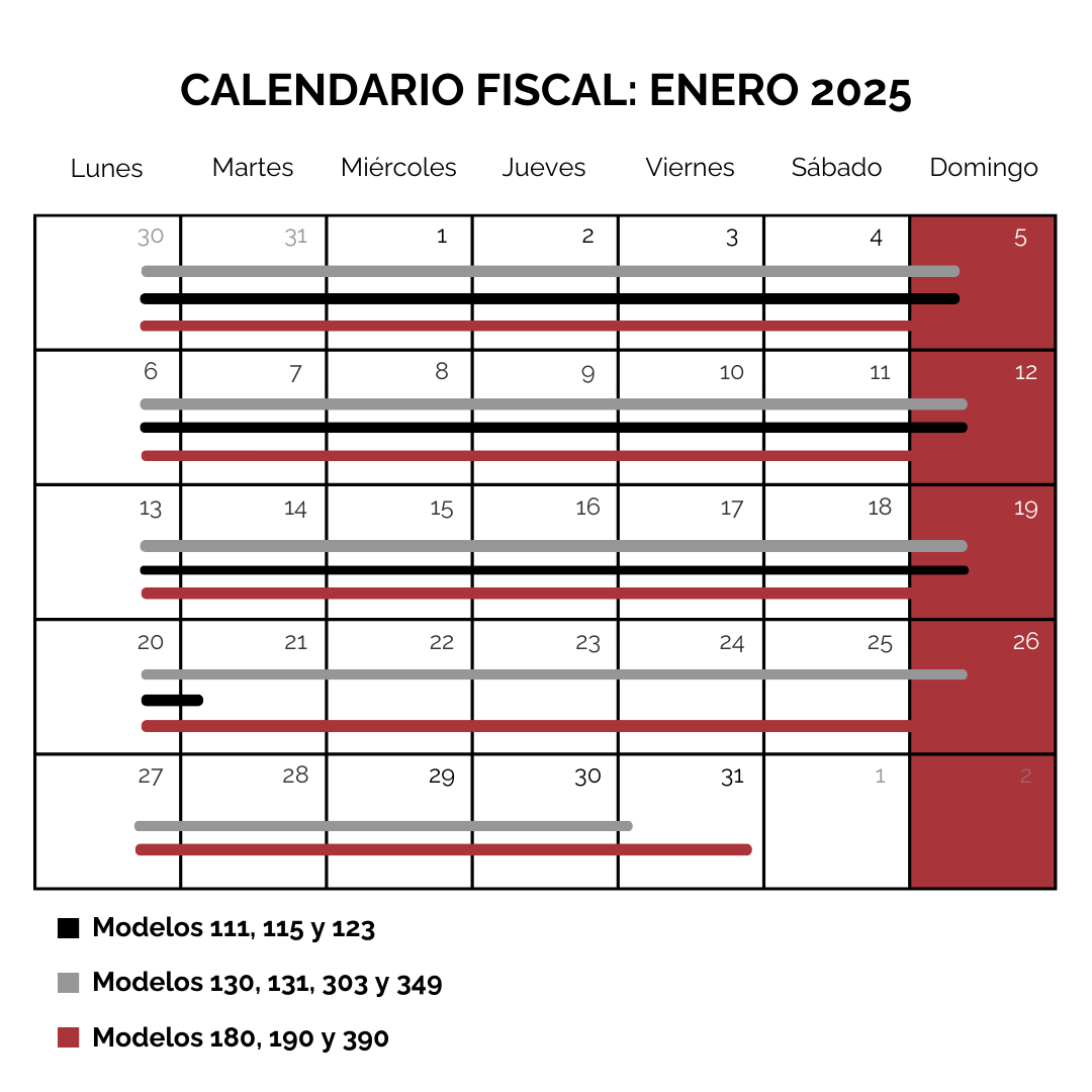 Contamar_Asesor's tweet photo. ¡Comienza el año con todo bajo control! 🗓️ Aquí te dejamos el calendario fiscal para autónomos y pymes de enero 2025. https://t.co/mV2mM1QOIS