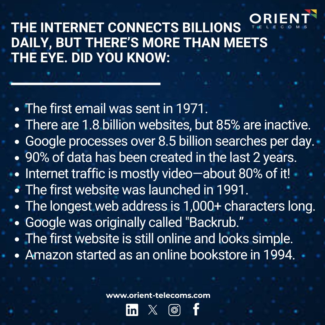 TelecomsOrient's tweet photo. Think you know the Internet? Think again!  From the first email to billions of searches, there's so much to explore!  Want the fastest internet for your business? Orient Telecoms delivers unmatched connectivity. 

 #OrientTelecoms #InternetFacts #BusinessSolutions https://t.co/jJo1Ea9o2t