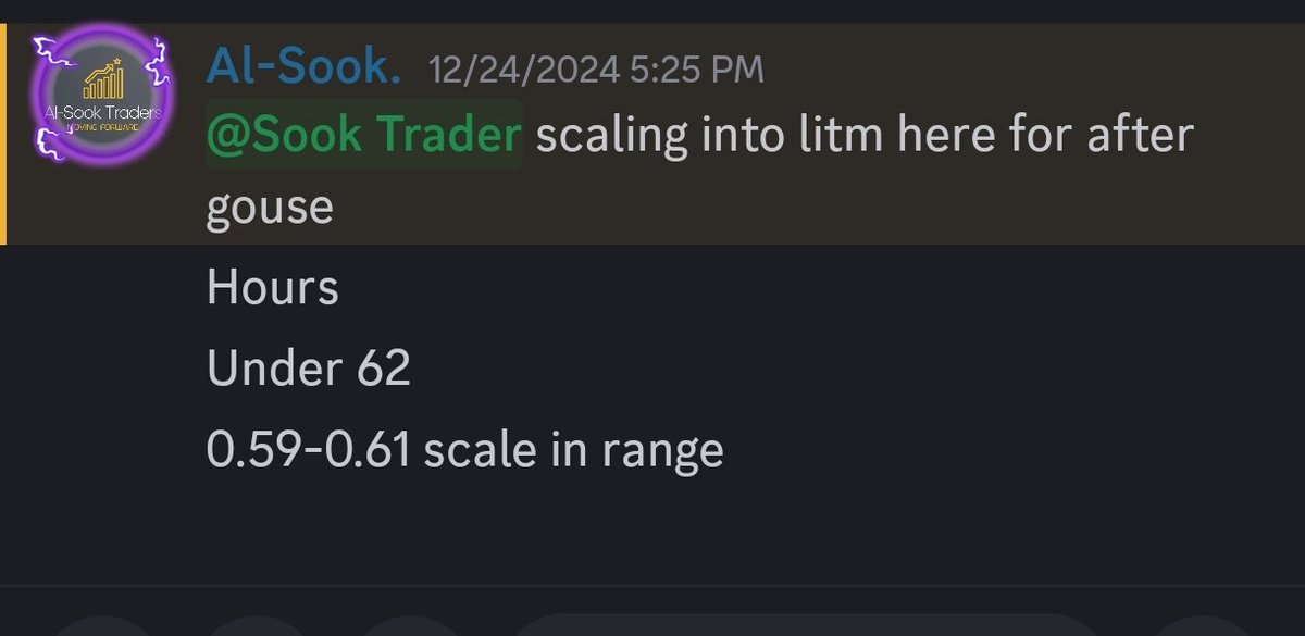 SookTraders's tweet image. $litm nice gap for the team so far