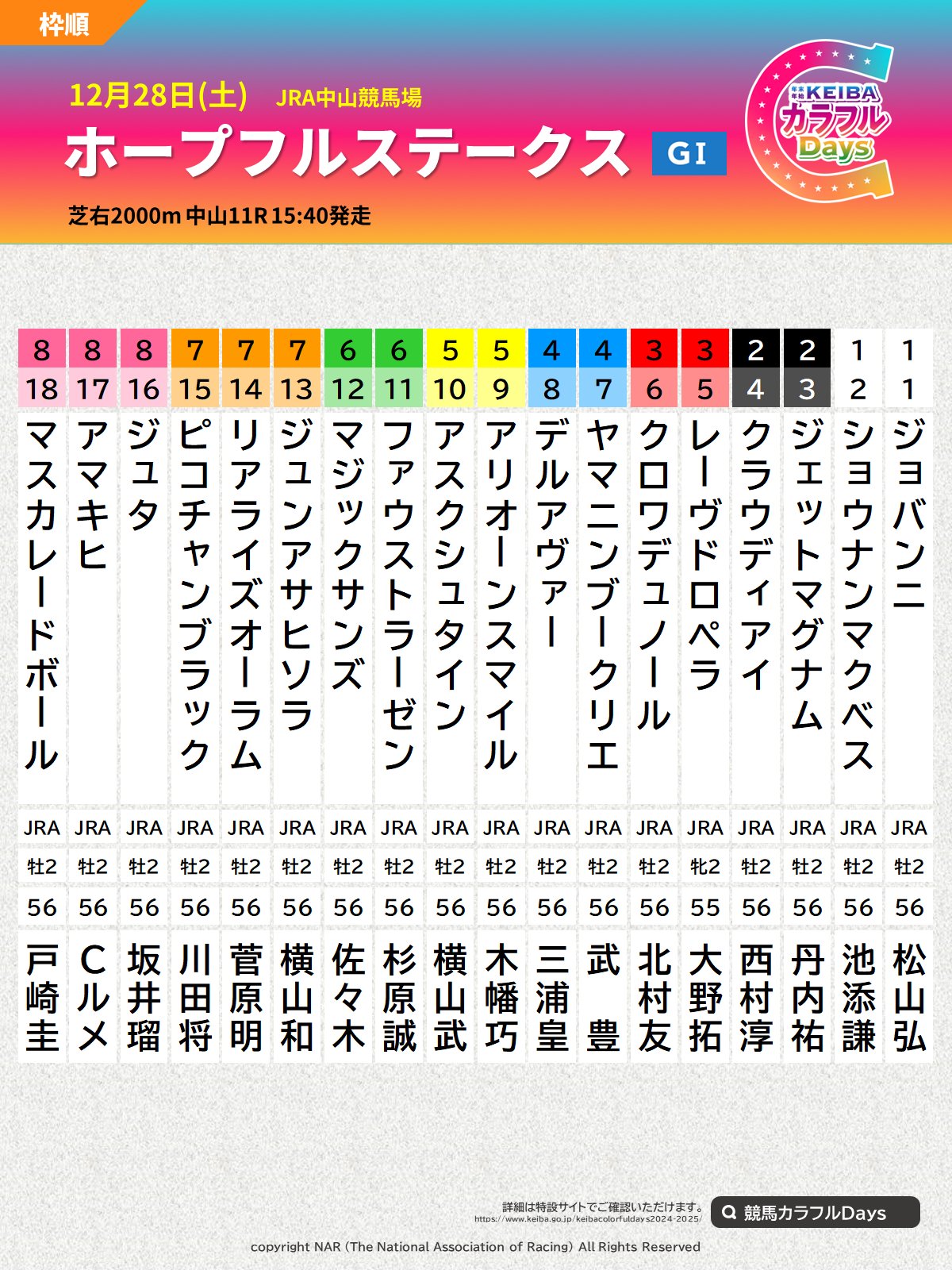 地方競馬全国協会(NAR)公式 on X: 