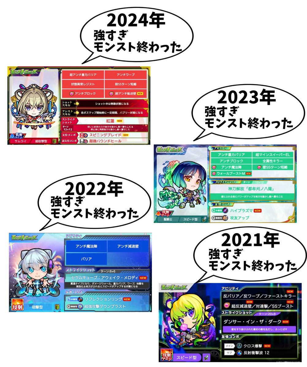 mirukutanuki's tweet photo. #モンスト
新春キャラ発表の反応毎年これ https://t.co/bphKhwESt2