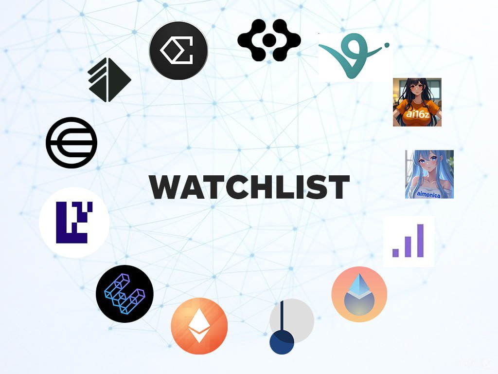 JackSSS_ETH's tweet photo. Chi tiết 2 Narratives lớn cho ae tham khảo & Watchlist!

1. Narratives về các Categories $ETH:

- Restaking: $EIGEN, $ALT, $ETHFI, $REZ hay lowcap có $PUFFER, $SWELL,..

- Stablecoin: $ENA,..

- L2: $ARB, $STRK, $OP,..

- LSD: $RPL, $LDO, $PENDLE,...

- DA/DVT/Name: $TIA, $SSV, $ENS,..

- POW: $ETC,..

- Meme: $NEIRO, $PEPE,..

2. Narrative AI có nhiều tiềm năng kéo dòng tiền khủng lồ đổ vào:

- AI truyền thống có sản phẩm: $WLD, $FET,..

- AI nền tảng: $TAO

- AI Ecosystem: lấy ví dụ $ARB gần đây cho dễ hiểu, các Ecosystem khác sớm muộn cũng sẽ có chất xúc tác AI thôi.

- AI Onchain: $ARKM

- AI Agent: $FET, $VIRTUAL, $BULLY, $SPEC, #AI16Z #AIMONICA, #Griffain, #CLANKER,...

- AI Gaming: $AI, $PRIME, $GAME,...

- AI Meme: $GROK, $GOAT, $TURBO, $ACT,....

- AI Depin: $IO, $RENDER, $ATH,....

- AI Applications: $ASTO,...