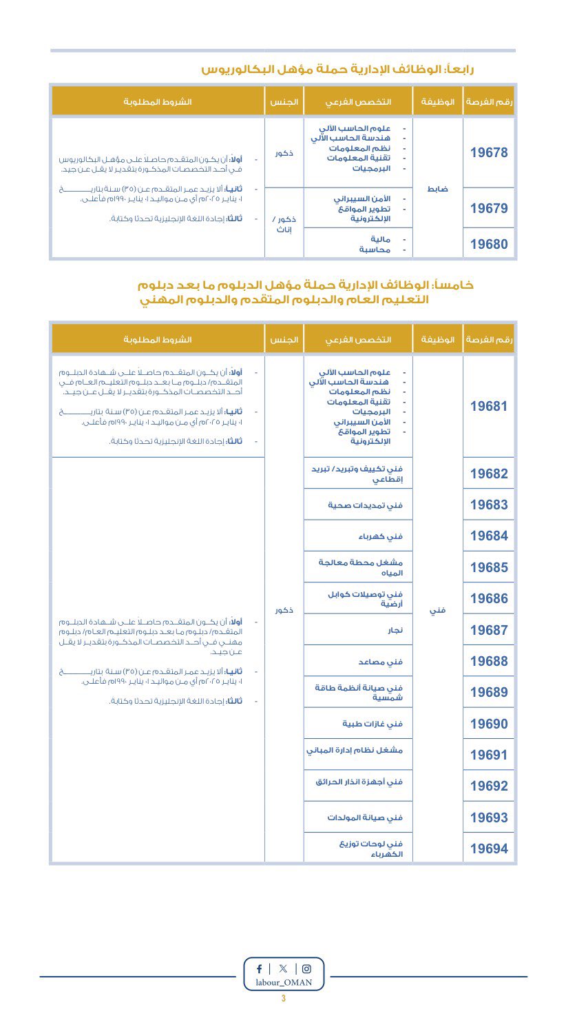الصورة