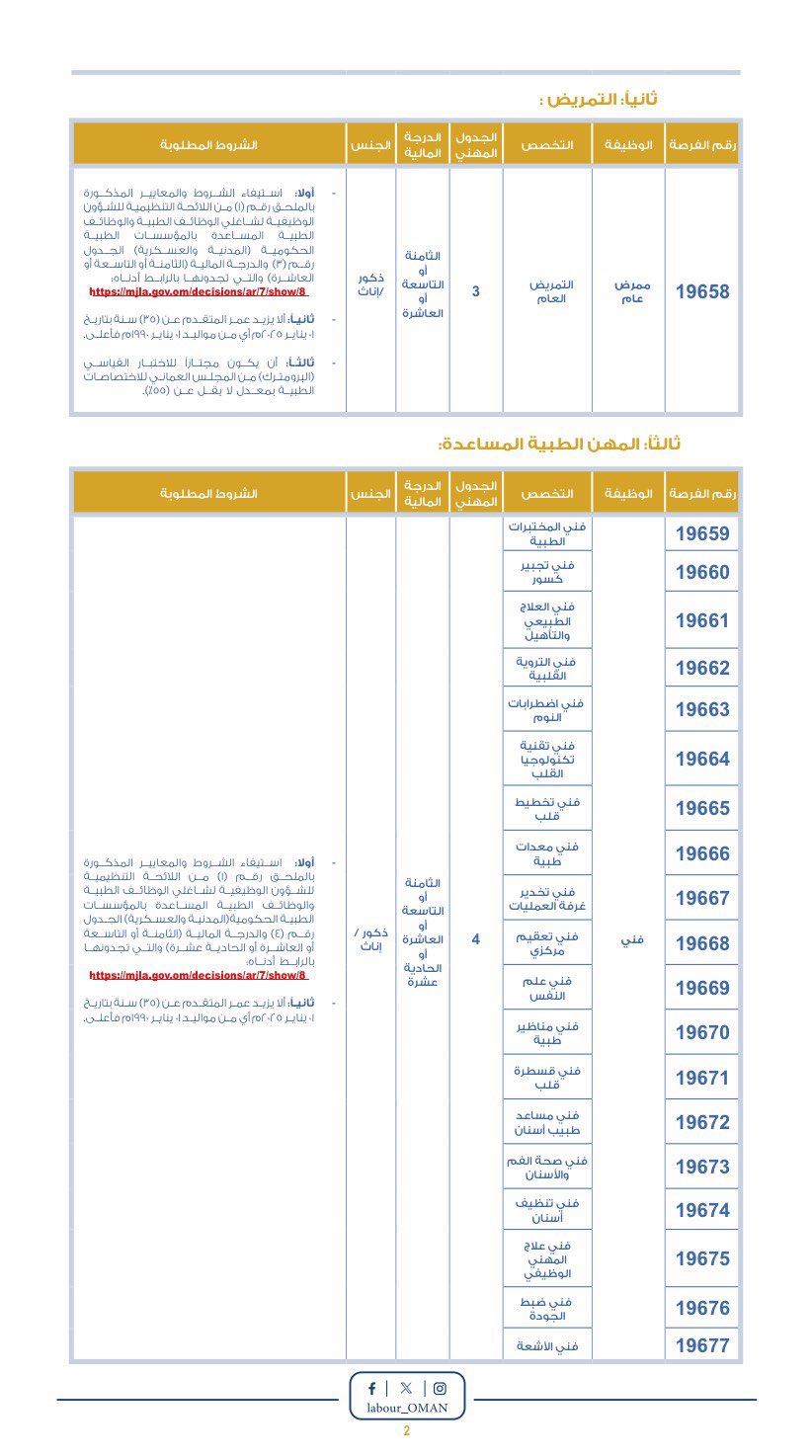 الصورة