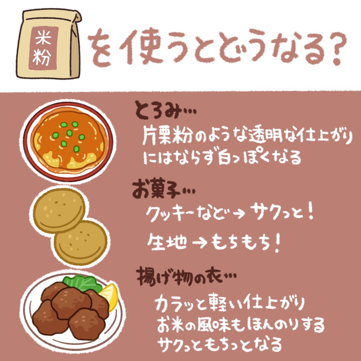 最近聞かれる代用できますか?
の「米粉」について🌾 