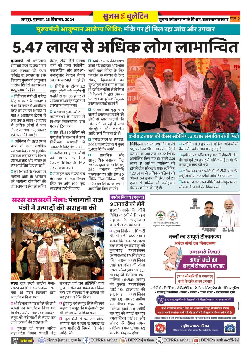 DIPRRajasthan's tweet photo. सुजस ई बुलेटिन 
26 दिसंबर, 2024

- मुख्यमंत्री ने सड़क सुरक्षा की समीक्षा बैठक लीः सड़क सुरक्षा के लिए 6 ई आधारित रणनीति

- मुख्यमंत्री आयुष्मान आरोग्य शिविरः मौके पर ही मिल रहा जांच और उपचार, 5.47 लाख से अधिक लोग लाभान्वित

- नगरीय निकाय उपचुनाव 9 जनवरी को होंगे

@BhajanlalBjp
@KumariDiya
@DrPremBairwa
@RajCMO
@RajGovOfficial

#DIPRRajasthan
 #rajasthannews
#आपणो_अग्रणी_राजस्थान
#एक_वर्ष_परिणाम_उत्कर्ष
#निभाई_जिम्मेदारी #हर_घर_खुशहाली
