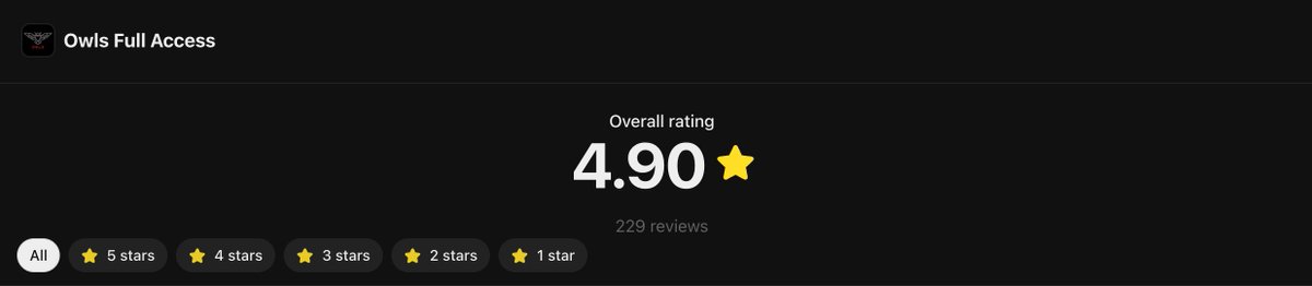 kiantrades's tweet photo. Buy and Sell alerts from 6 traders, live voice chat, flow posts with updates every single day, trading floor, educational tools, futures/crypto and much much more at @TheOwlsCapital 

Over 220 reviews. 4.9 Stars

https://t.co/ILf4bakv8N https://t.co/tHfyAtM6gc