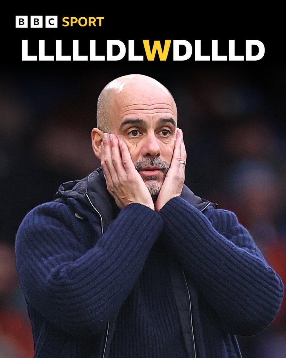 Pep Guardiola doing a wonderful job of channelling Edvard Munch there.