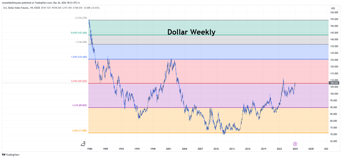 Mostafa Belkhayate tweet media