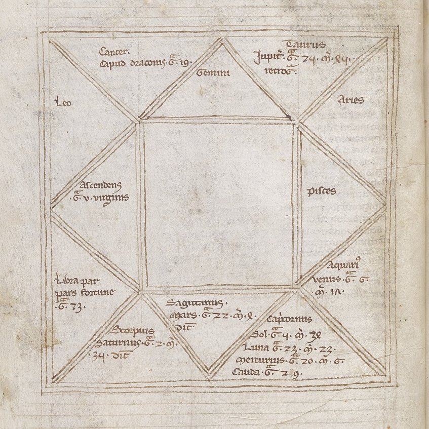 La Bibliothèque nationale de France tweet media