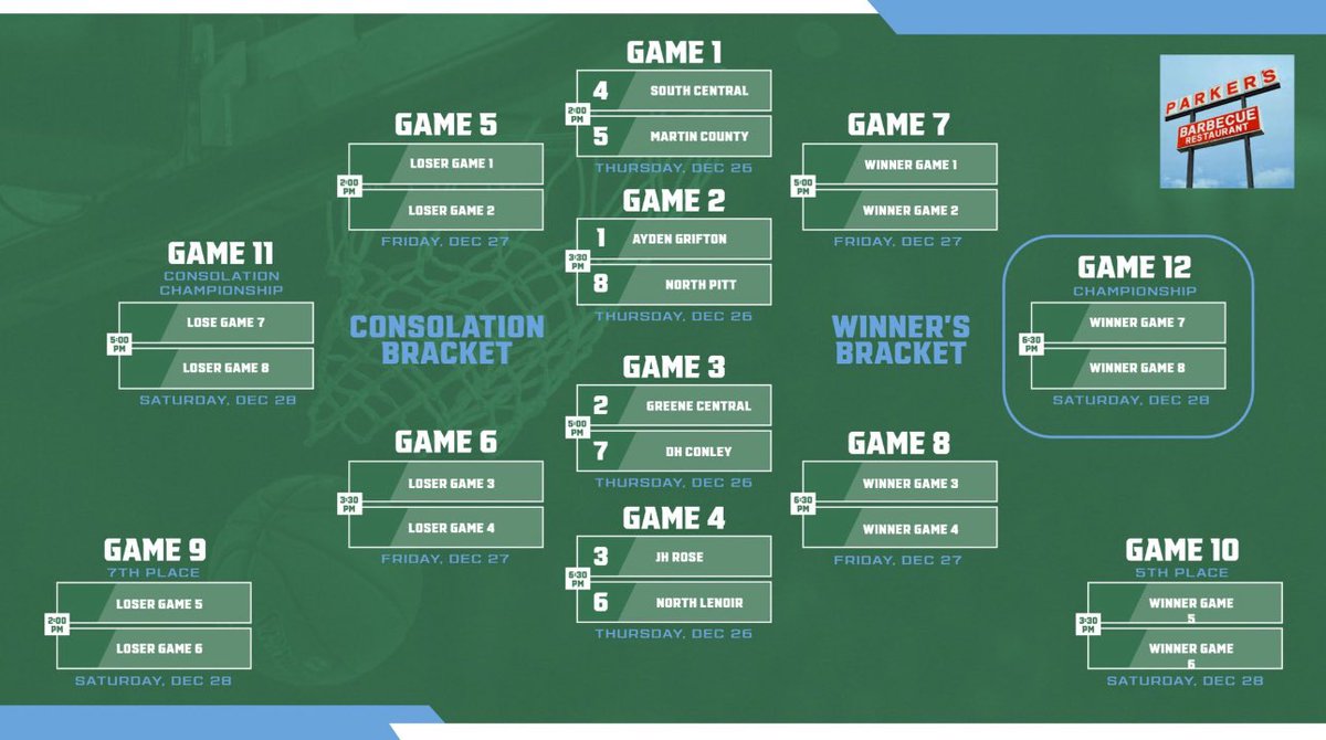 AydenGriftonMBB's tweet image. #Gameday