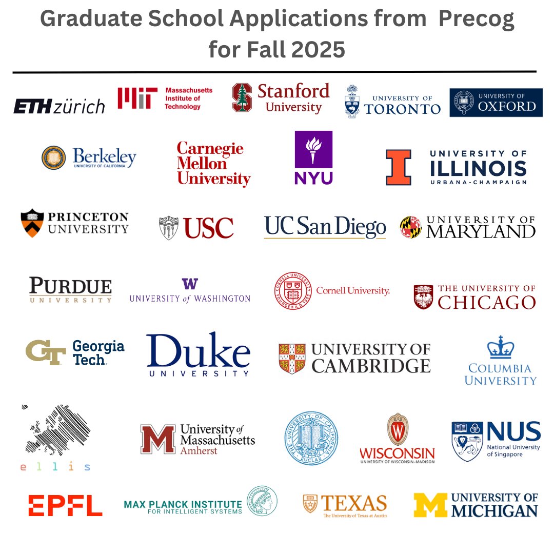 📢 I’m thrilled to write recommendation letters for 12 amazing Precogs applying to graduate schools for Fall 2025! 🎓✨ If you are a faculty (tagged some) at one of these Universities, keep an eye 👀 🧐 out for these applications and profiles (tagged below) . #ProfGiri (1/3)