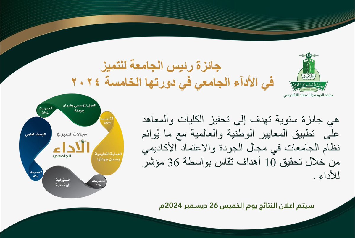 كلية العلوم الطبية التطبيقية tweet media