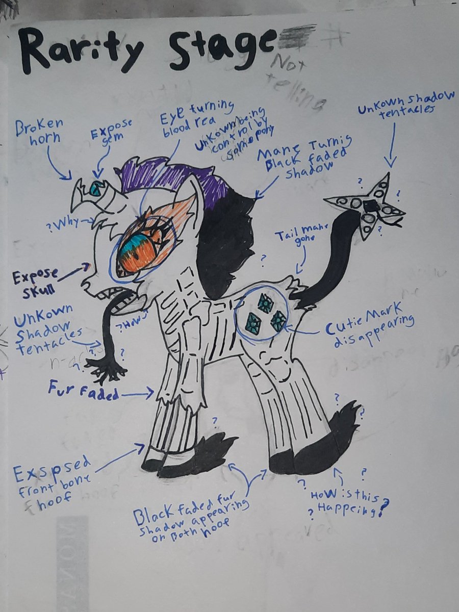 JasperVT_Glitch's tweet photo. Hay guys I working on a new project, which is a MLP infection, and my one is going to be the

"Shadow Corpse infection Au"

And I'm still working on it, and It's going to take some time to do, These two images are a sneak peak of what is going to look like
#mlpinfection
#mlp https://t.co/x9o50h9N40