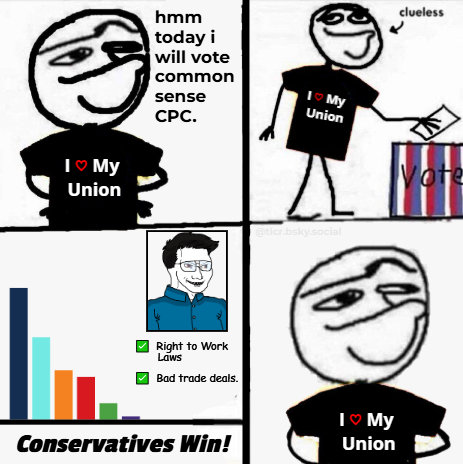 Tori_TLCR's tweet image. Voting for Pierre Poilievre if you support unions. 
#CanLab #CdnPoli