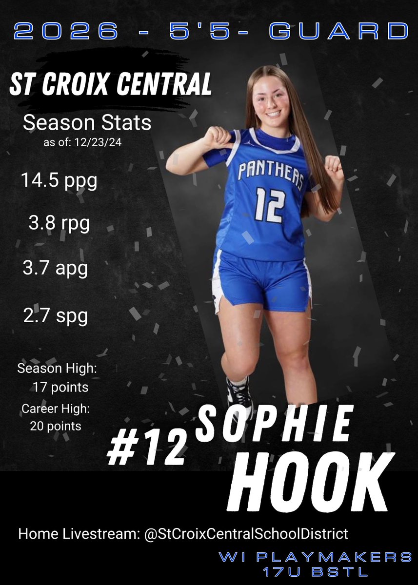 WI Playmakers 17U BSTL & 17U BSSL (@playmkrs17u) on Twitter photo 2026 Sophie Hook (5โ5 โข Guard โข St Croix Central, WI)
<a href="/sophiehookk/">Sophie Hook</a> <a href="/scc_girls_bball/">St. Croix Central Girls Basketball</a> <a href="/Shaw_Playmakers/">Coach Aaron</a>
hudl.com/v/2RLB4c 2026 Sophie Hook (5โ5 โข Guard โข St Croix Central, WI)
<a href="/sophiehookk/">Sophie Hook</a> <a href="/scc_girls_bball/">St. Croix Central Girls Basketball</a> <a href="/Shaw_Playmakers/">Coach Aaron</a>
hudl.com/v/2RLB4c