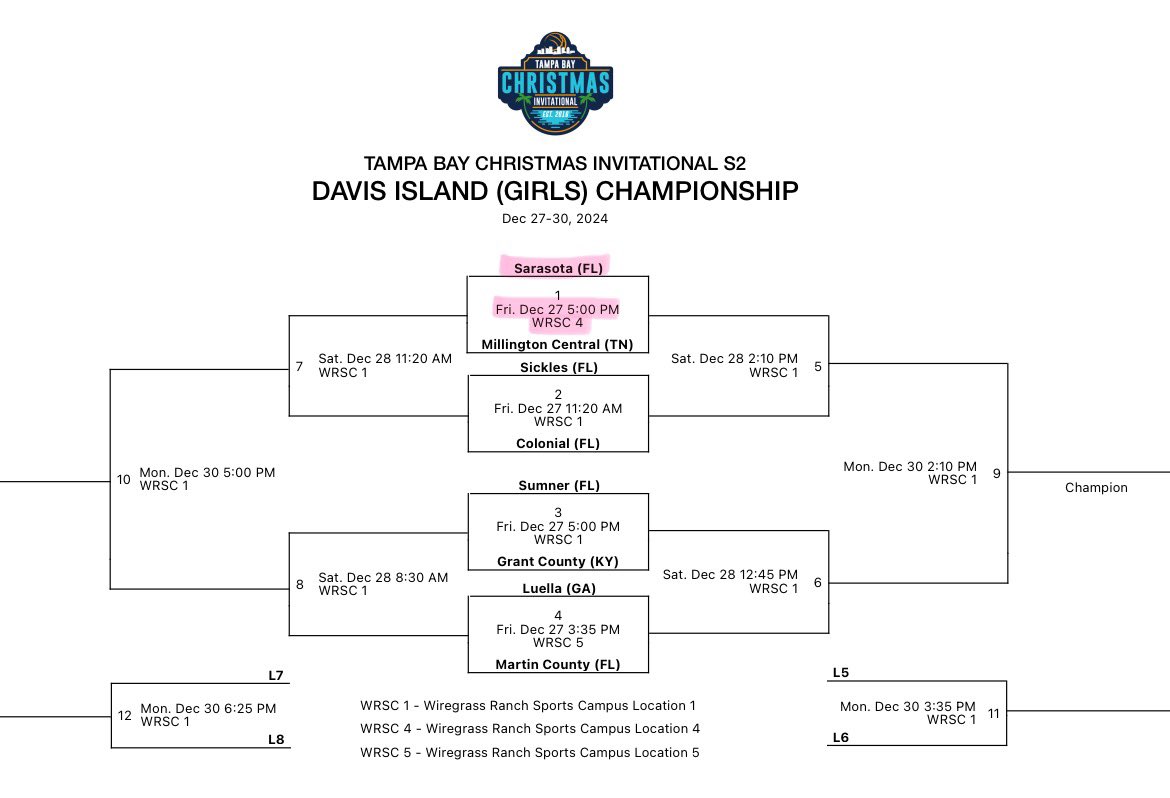 Paisley Binswanger (@pbinswanger2026) on Twitter photo Merry Christmas! It’s tourney time..⏳⏳ Ho-ho-hopefully you can come catch a game in Wesley Chapel!!! <a href="/sarasotaGBB/">Sarasota Girls Basketball</a> <a href="/ECunitedbball/">eastcoastunited</a> <a href="/SaraNuxol/">Sara Nuxol</a> <a href="/SUTSReport/">SUTS Report</a> Merry Christmas! It’s tourney time..⏳⏳ Ho-ho-hopefully you can come catch a game in Wesley Chapel!!! <a href="/sarasotaGBB/">Sarasota Girls Basketball</a> <a href="/ECunitedbball/">eastcoastunited</a> <a href="/SaraNuxol/">Sara Nuxol</a> <a href="/SUTSReport/">SUTS Report</a>