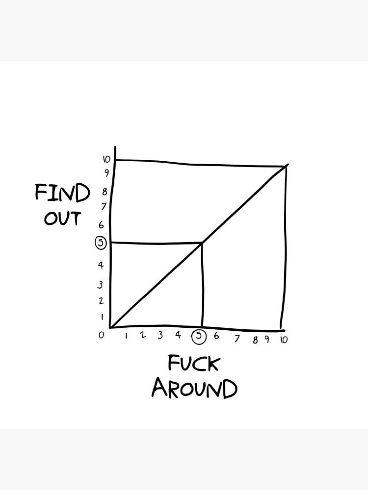 TooGoatedNeef's tweet photo. @JDunlap1974 The more you fuck around the more you find out https://t.co/zuUHnw8rcq