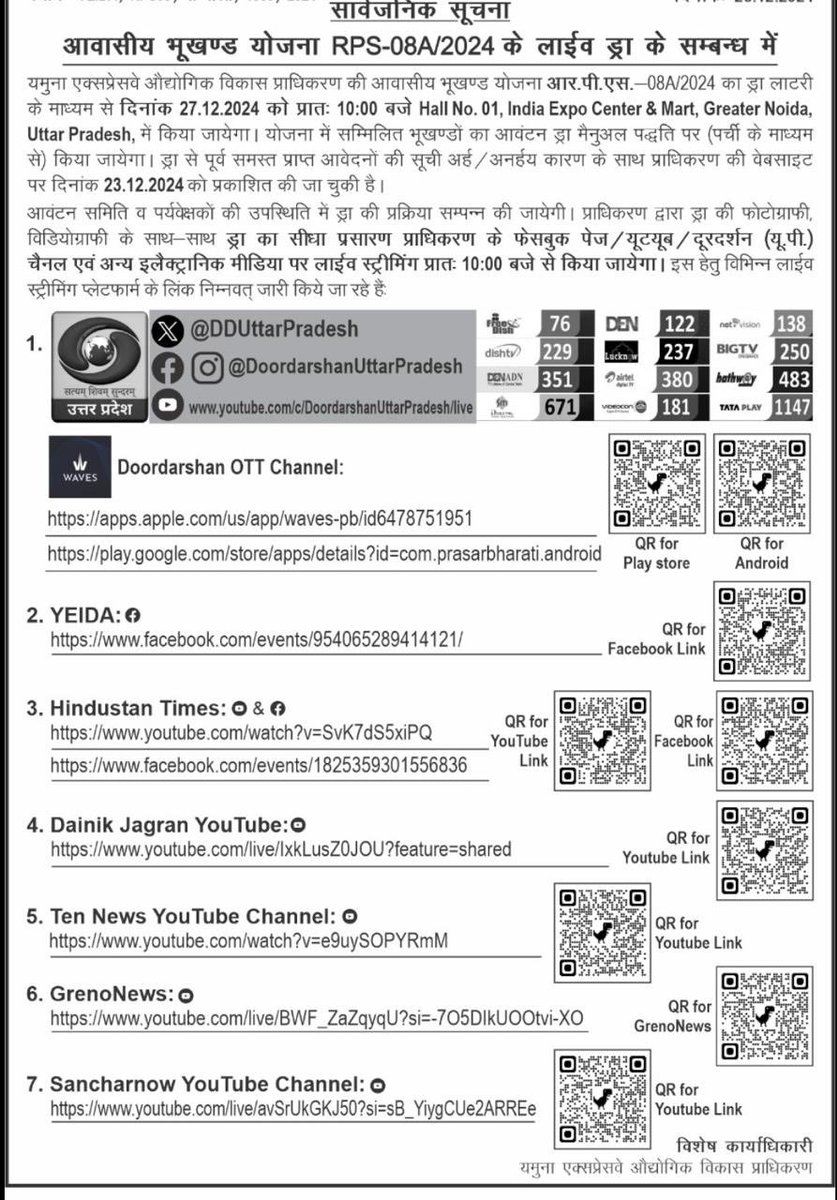 Yamuna Authority (@yamunaauthority) on Twitter photo 