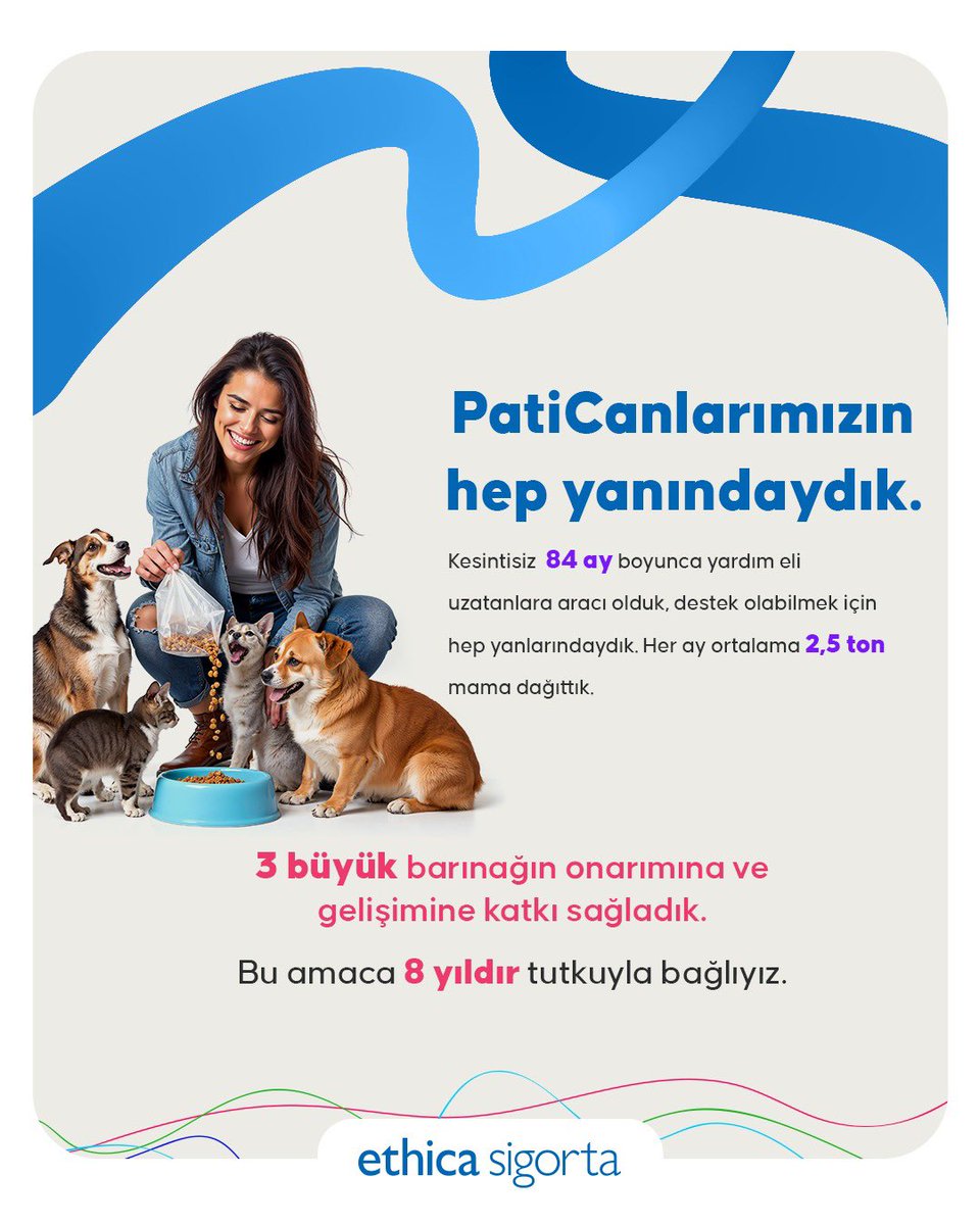 EYORULMAZBAS's tweet photo. Onlar için düzenli olarak 36 ton mama dağıttık, Türkiye’nin dört bir yanına sevgimizi taşıdık. 2025’te de PatiCanlarımız için harika işler başarmaya hazırız! 🐶🐱 #EthicaSigorta #PatiCanlar https://t.co/RXiSqGadGg