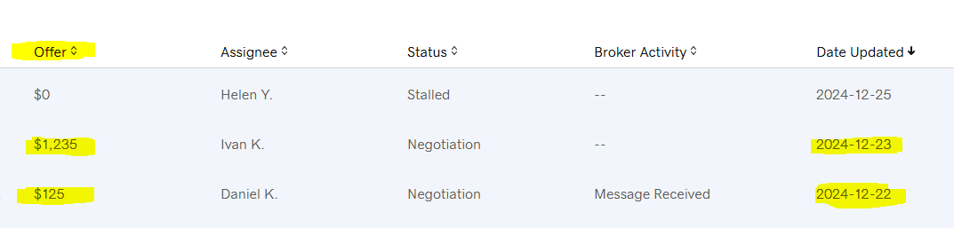 KehelAyyoub's tweet image. Dear @Afternic,
Your brokers' delays are causing us to lose sales!
Waiting 2-3-4 days makes buyers lose interest.
The faster you act, the more deals you can close.
Please find a solution or allow us to negotiate on our own.