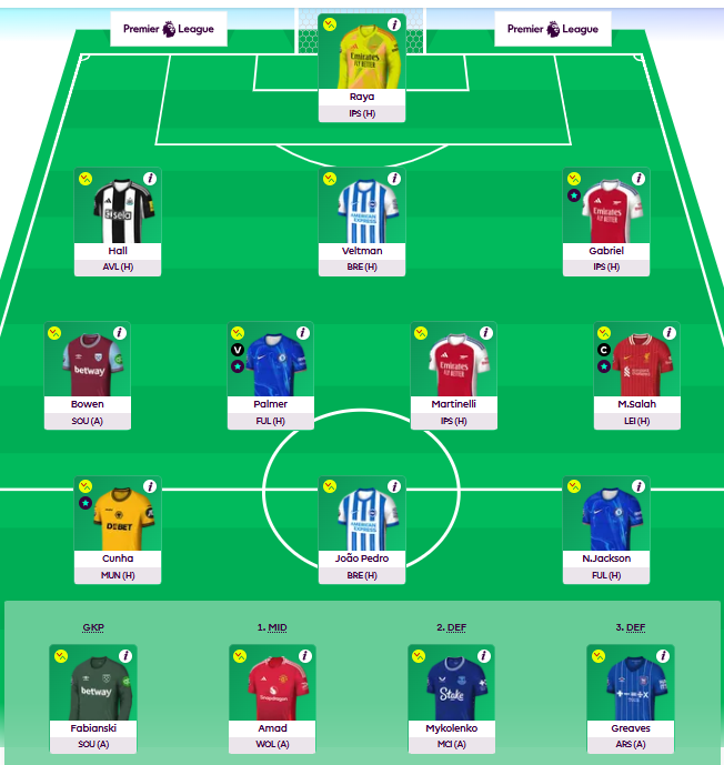 NepaliFPLGuru's tweet photo. Here We Go! #FPL #GW18 https://t.co/znO9FcGVf2